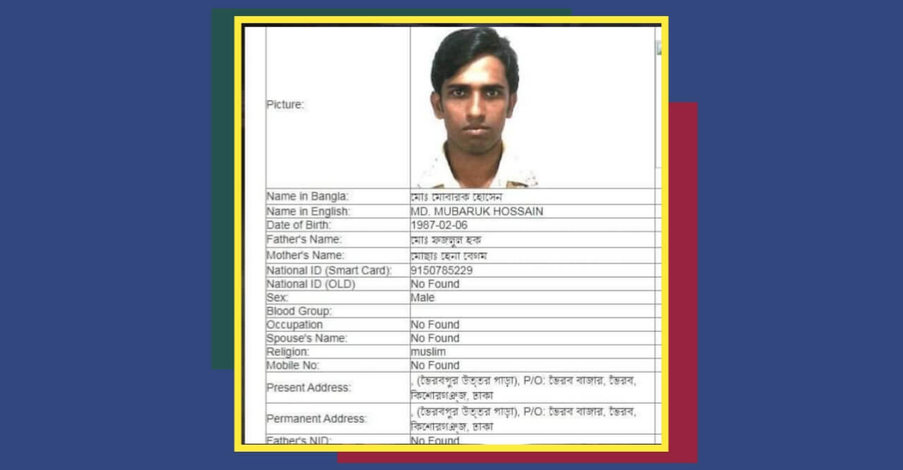 অজ্ঞাত পাগলের মৃত্যুতে ফিঙ্গার প্রিন্টে লাশের পরিচয় সনাক্ত